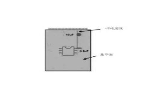 模擬電路和數(shù)字電路PCB設計的區(qū)別